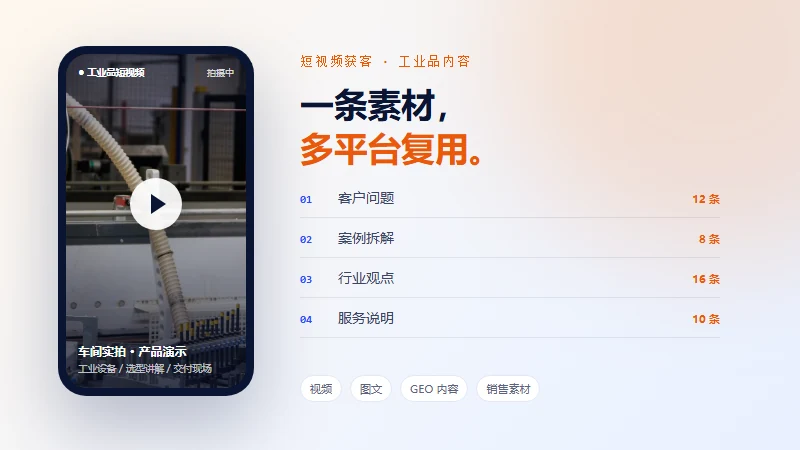 工业品短视频拍摄与内容复用